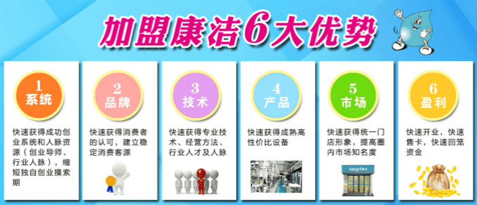 小城市開干洗店怎么樣